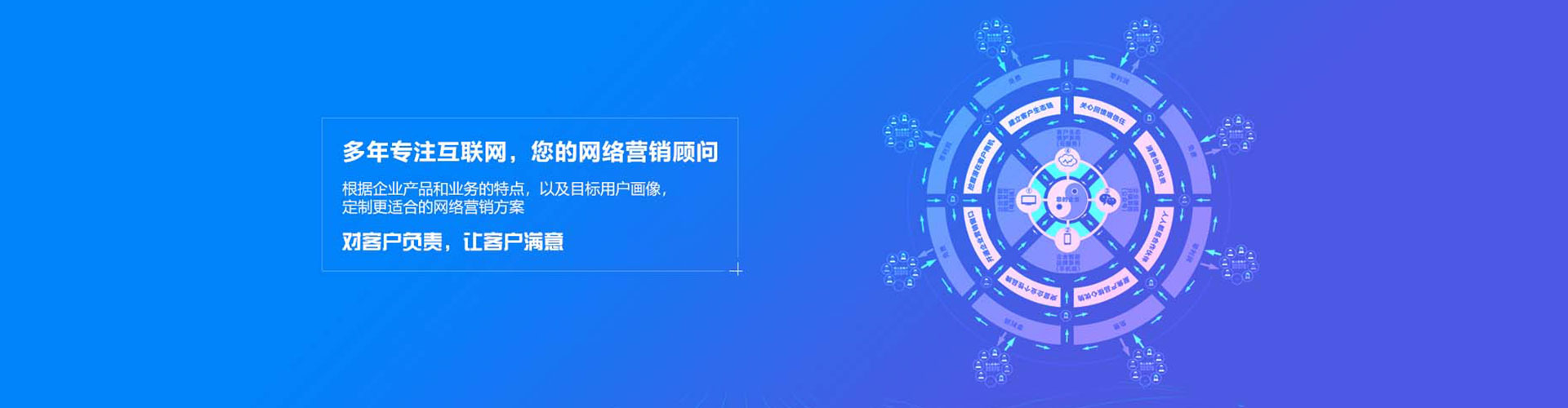 临潭网络推广竞价